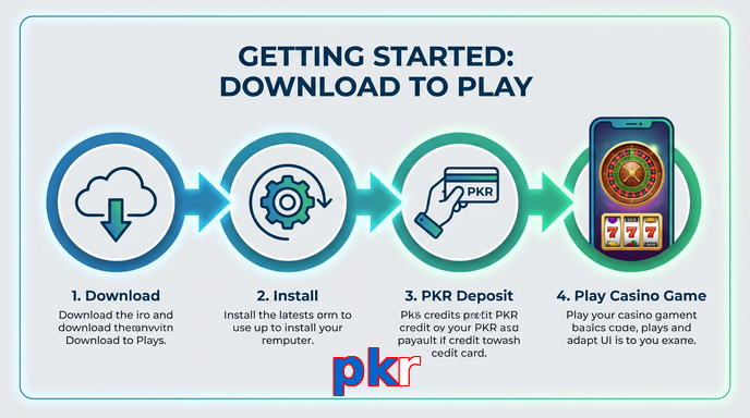Game list for Pkr gamedownload section